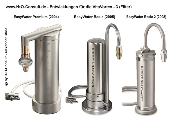 www.H2O-Consult.de - 2. Generation Produkte VitaVortex 3 - Filter